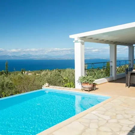 Villa Belvedere Tsoukaládhes